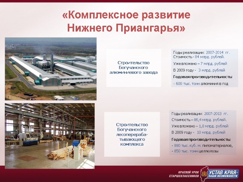 «Комплексное развитие  Нижнего Приангарья» Годы реализации: 2007-2014  гг. Стоимость - 84 млрд.